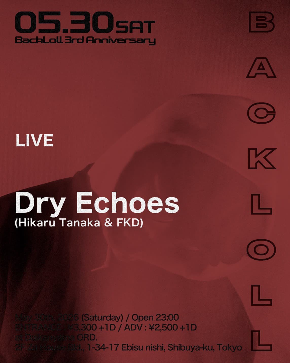 BackLoll 3rd Anniversary