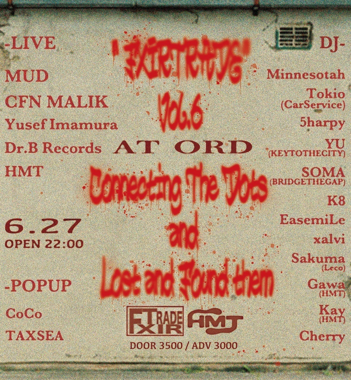 “FXIRTRADE” Lost and Found them