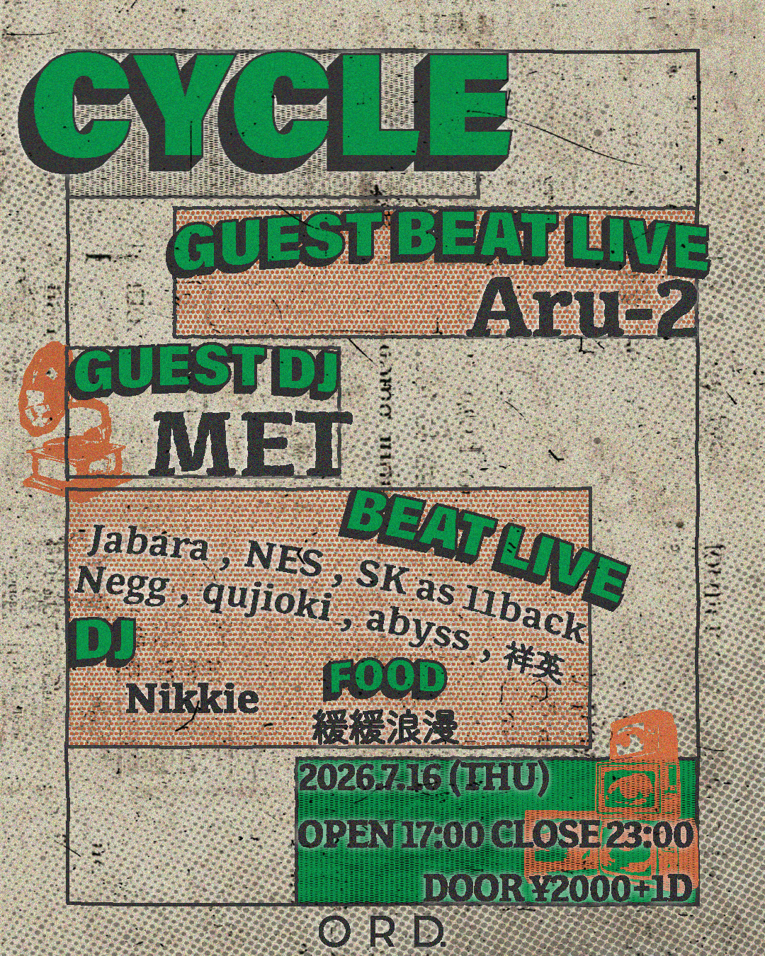 CYCLE